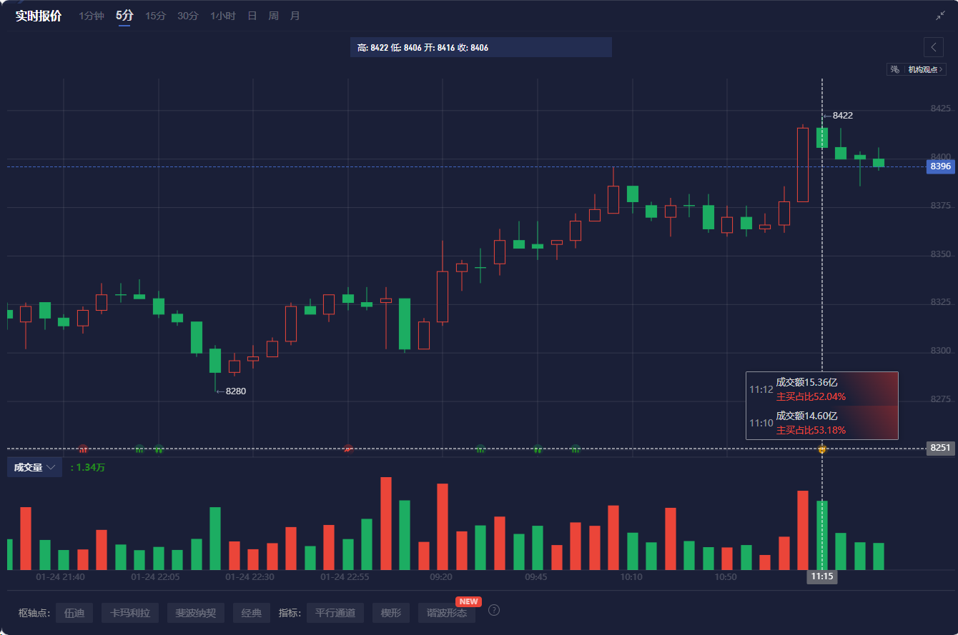 美国交通部长肖恩·达菲开始审查加州高铁。
