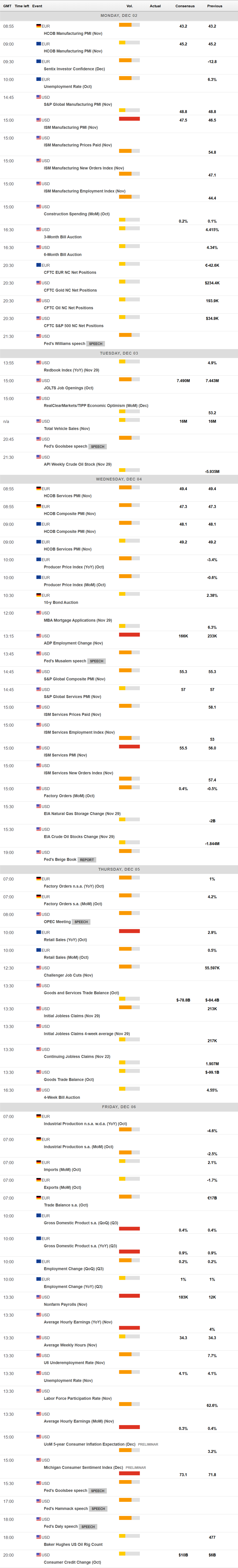 TrendForce集邦咨询：预计3月下旬电视面板与显示器面板价格将上涨 笔电面板价格保持稳定
