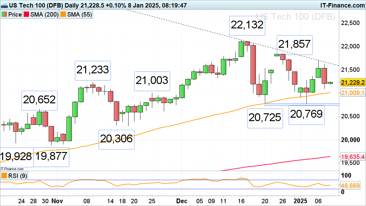 A股公司公告精选 | 工业富联2024年净利润232.16亿元 增长10.34%