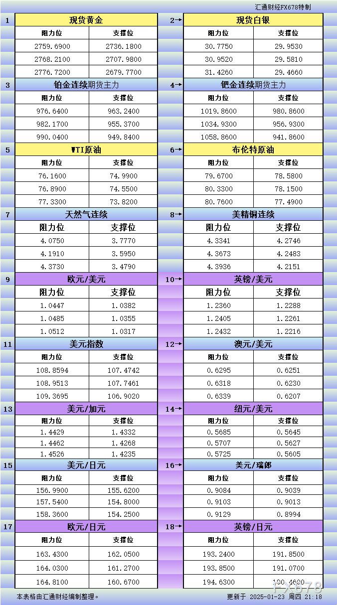 巨轮智能于2月24日在互动平台上表示，公司新研发的XT减速器专为人形机器人设计，能够显著降低重量，同时提供卓越的耐用性、刚性及超载能力。这款减速器还针对一些型号在遭遇冲击力时出现的滑齿问题进行了改进。不过，这些优点仍需通过实际应用进行验证，并在未来进行进一步改进。
