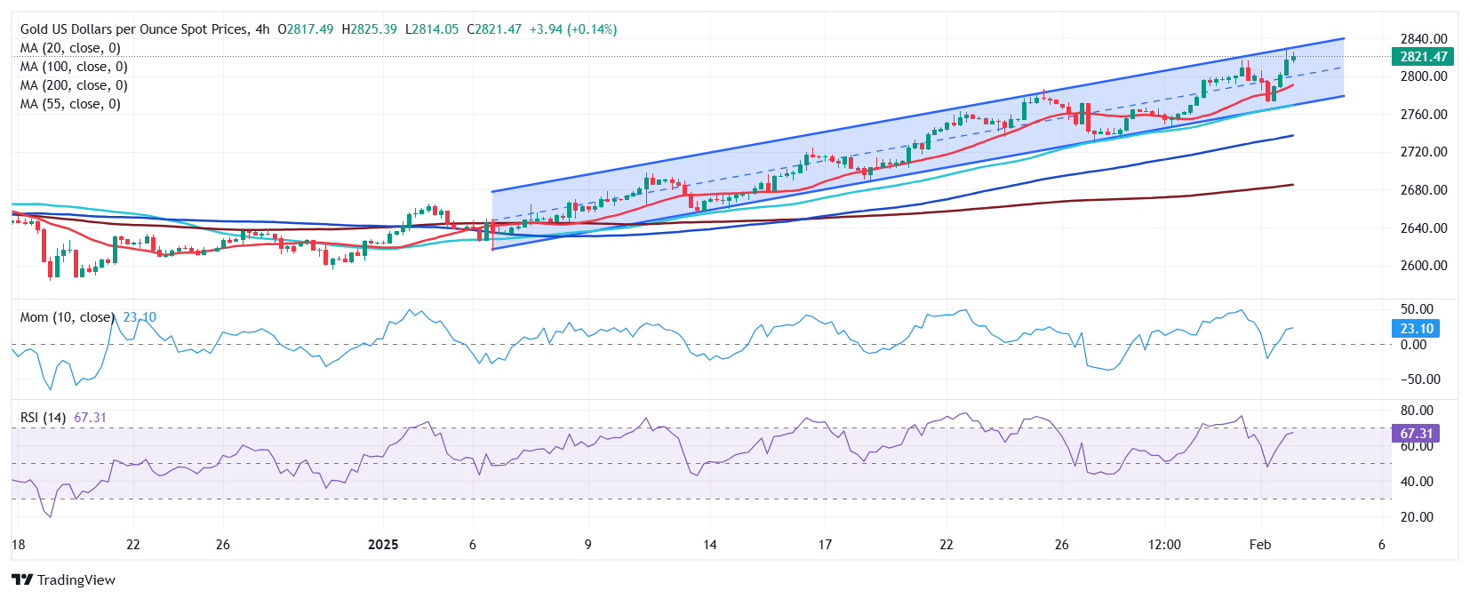 泰克资源(TECK.US)Q4利润超预期 铜产量同比增长19%
