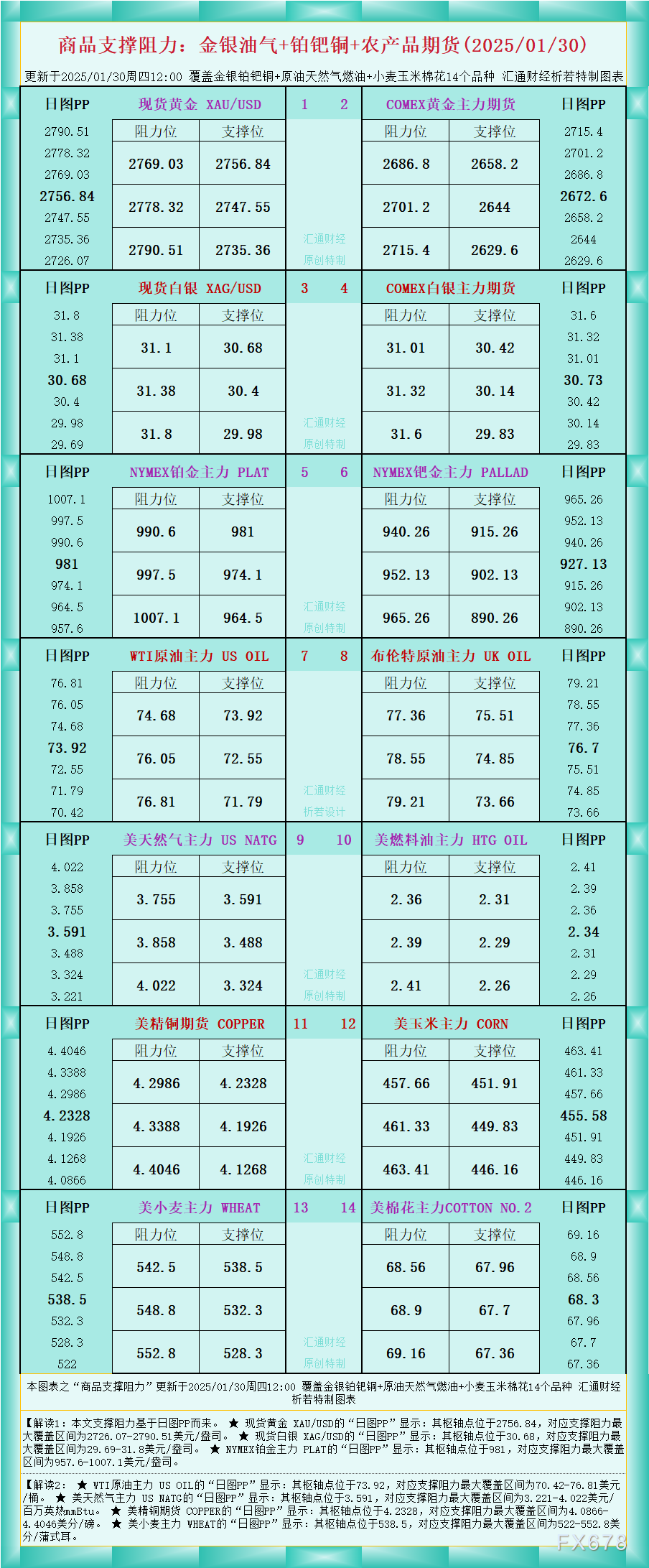 中国央行本周净投放达到8855亿元人民币，创两个月新高