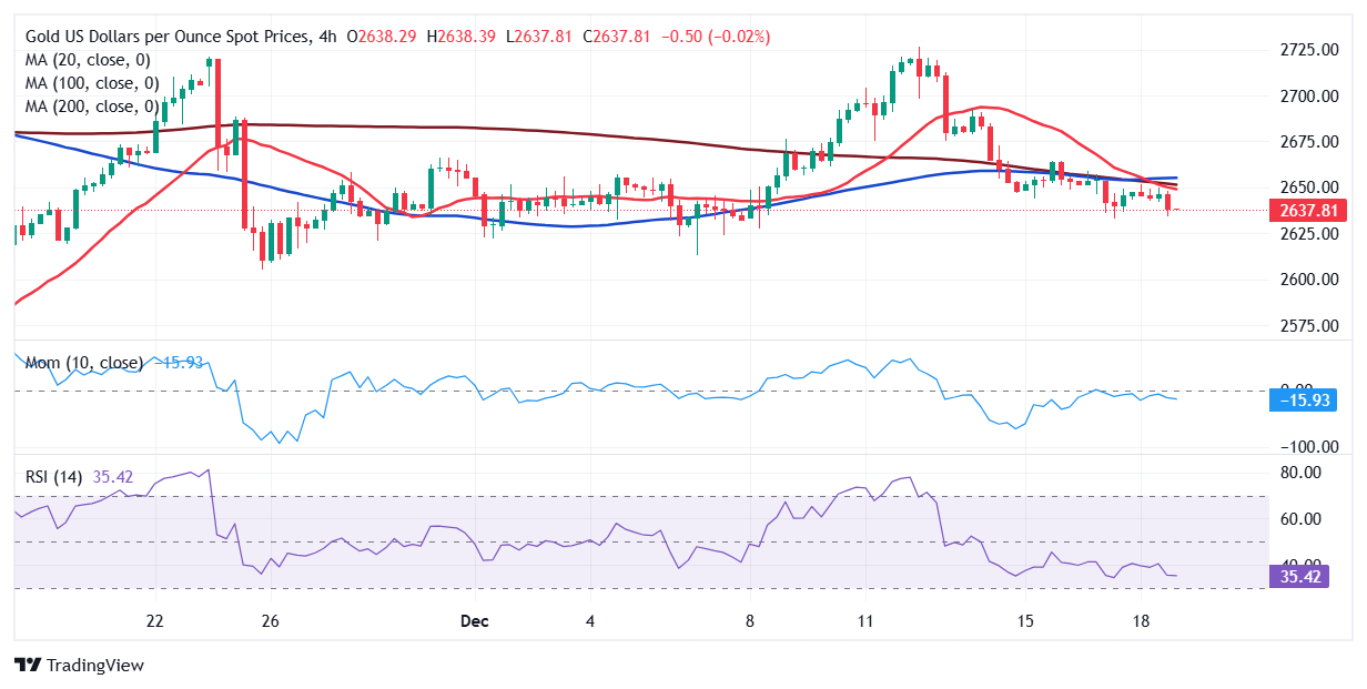 OPEC+面临艰难抉择：是否在4月解除减产以维持油价？尽管短期内原油供需情况依然严峻，继续推迟减产解除可能使OPEC+对油市的影响力减弱。这一选择不仅影响油价的稳定，还关乎OPEC+的市场份额和全球能源格局。