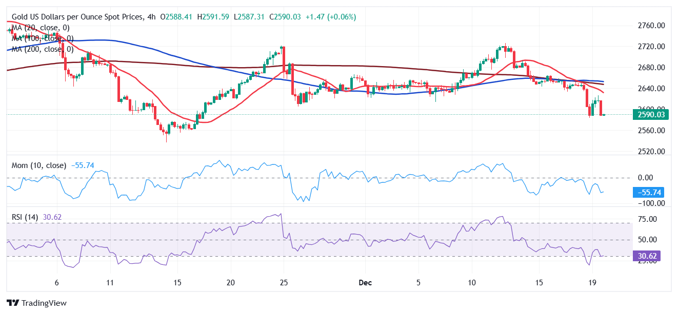 贝克休斯首席执行官：预计关税影响将可控且可减轻