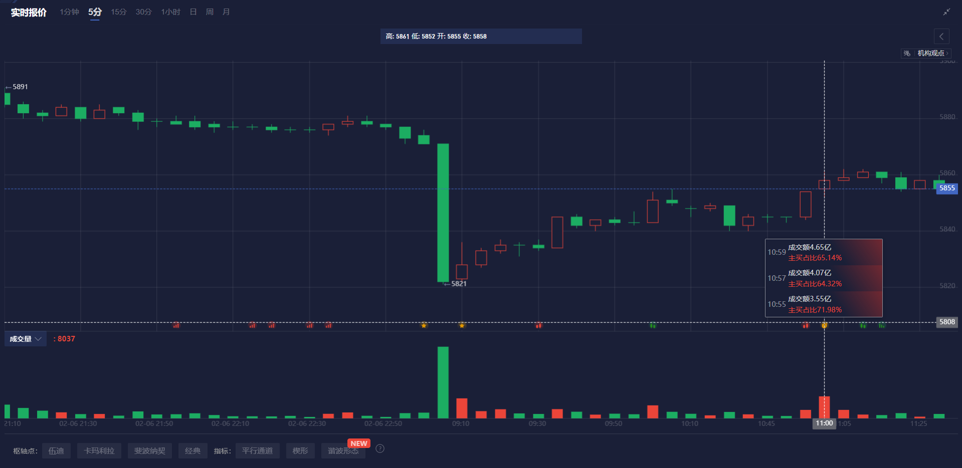 丹麦大型养老基金对马斯克言行表现不满，决定“拉黑”特斯拉(TSLA.US)股票