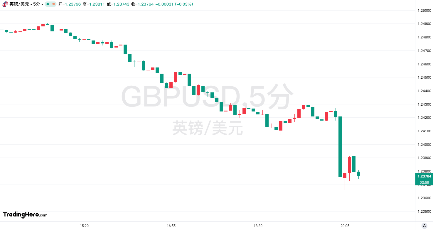 中汽协：2025年1-2月轿车销售前十企业合计销量达114.2万辆