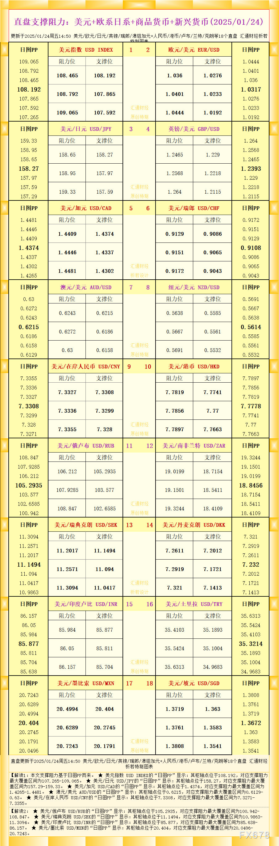 世粮署暂停在苏丹西部一难民营的援助活动