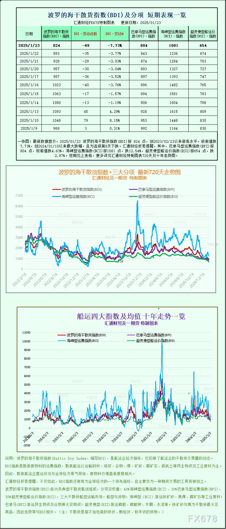 3月11日，微信支付与新加坡圣淘沙发展局及凯德集团达成为期一年战略合作协议，助力中国游客在新加坡享受支付便利