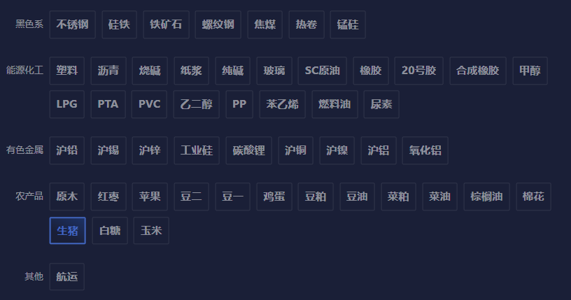 美联储古尔斯比：滞胀环境之复杂性及其影响