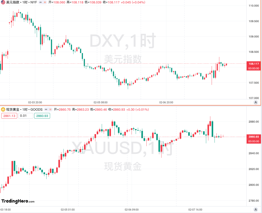 墨西哥总统辛鲍姆与美国财长进行重要会谈