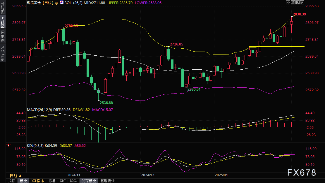 A股公告精选 | 中国核电等公司参与聚变能源投资