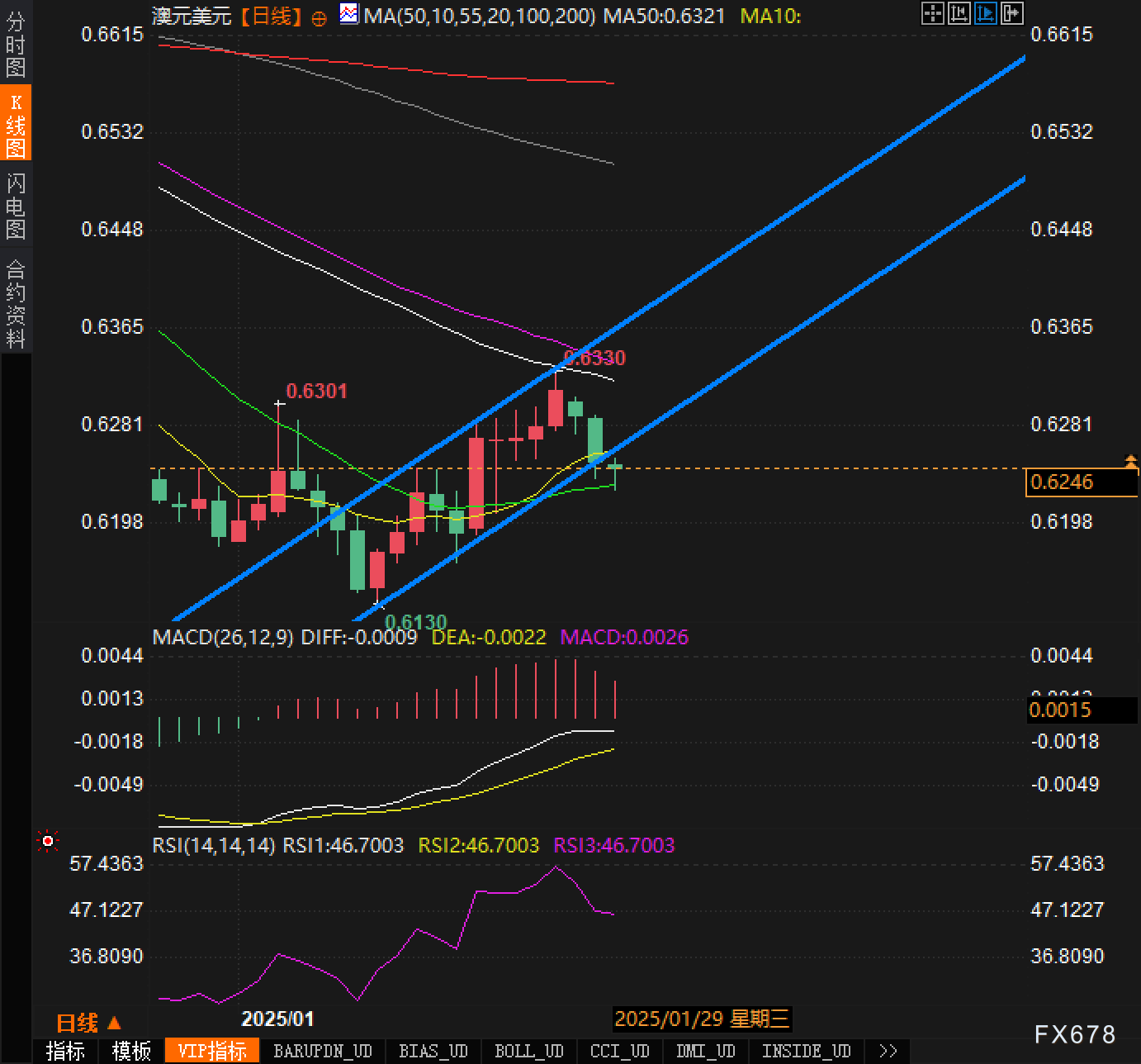 TrendForce集邦咨询：预计3月下旬电视面板与显示器面板价格将上涨 笔电面板价格保持稳定