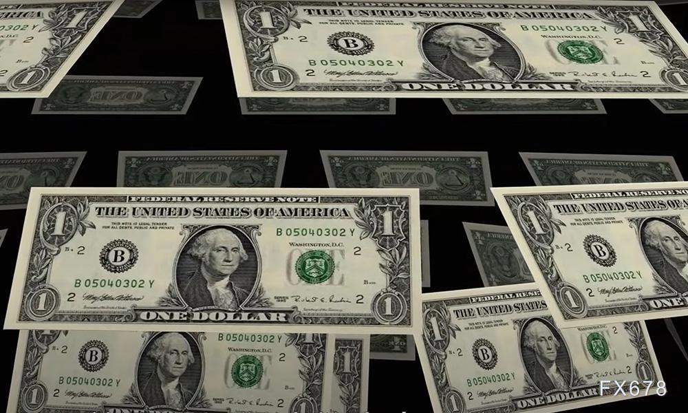 市场持续关注生产者价格指数（PPI）数据以寻找通胀信号——这数据是否会确认物价降温，还是可能对美联储的降息预期形成压力？预计股票、收益率和黄金市场将出现波动。