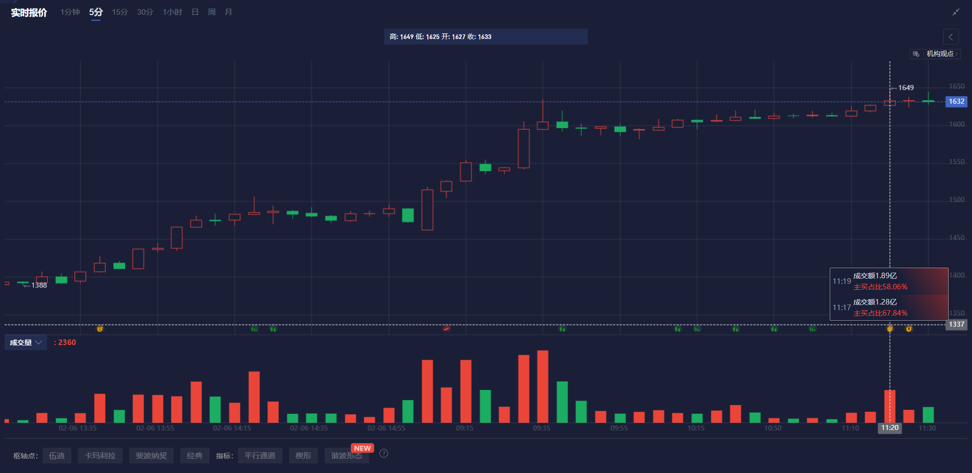 中国医疗器械分销商神你控股(SNI.US)IPO定价4-6美元/股 拟筹资1500万美元
