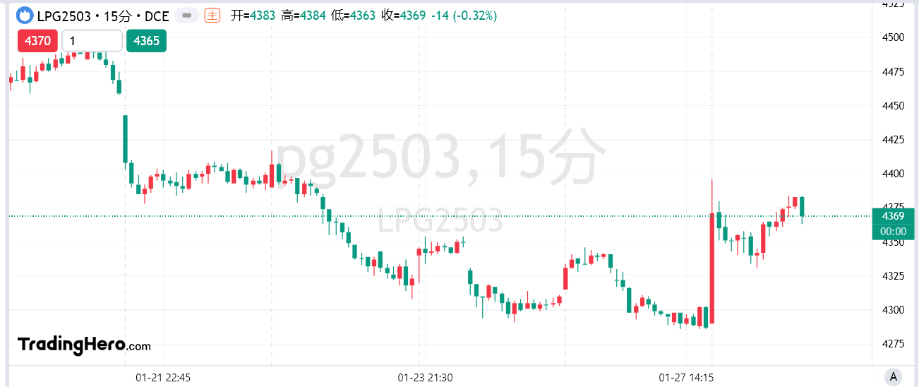 美联储古尔斯比：关税规模增长对经济的影响不容忽视，需谨慎对待“暂时性”言论