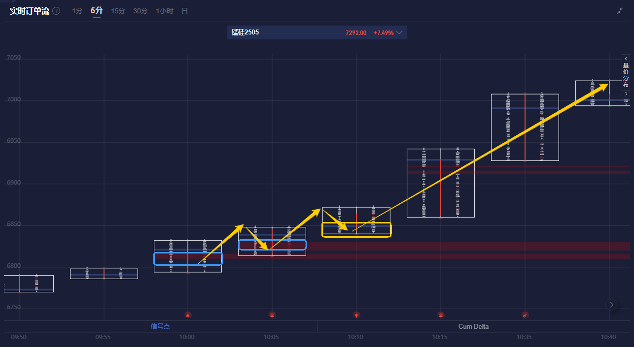 两天涨超30%！《哪吒2》主投公司发布异动公告 | 盘后公告精选