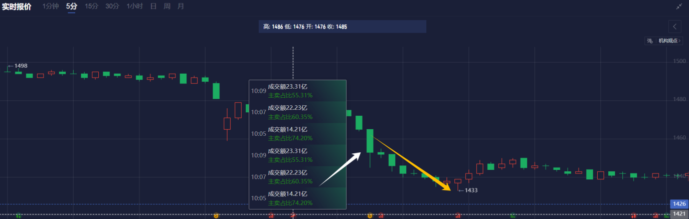 安能物流(09956)发布2024年业绩报告 经调整净利润约8.37亿元 同比增长64.2%
